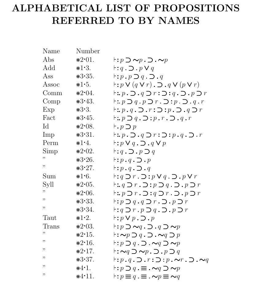 Sample page of *Principia* digitized with `LaTeX` using the `principia` package